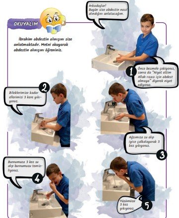 1. İslam Dini ve Temizlik 1 Abdest nasil alinir 1