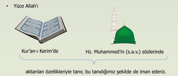 1.İslam’ın İnanç Esasları 2 allaha iman2021 04 08 213454