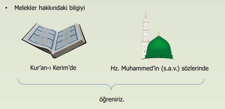 1.İslam’ın İnanç Esasları 3 melekler2021 04 08 213805