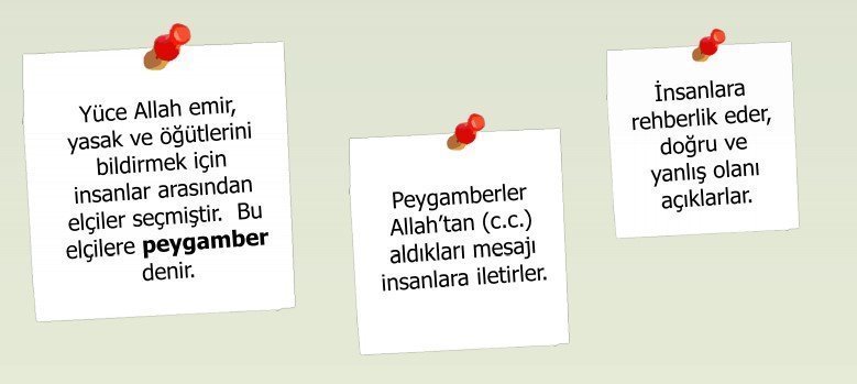 1.İslam’ın İnanç Esasları 4 peygamberu 2021 04 08 214329