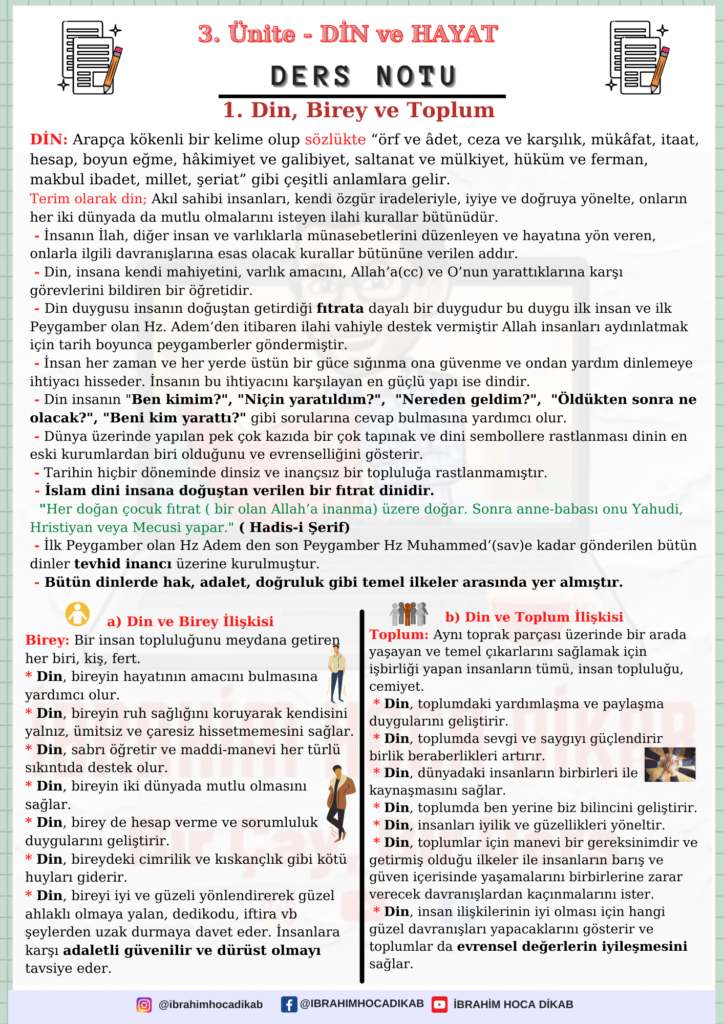 1. Din, Birey ve Toplum 1 1. Din, Birey ve Toplum