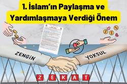 1. İslam’ın Paylaşma ve Yardımlaşmaya Verdiği Önem