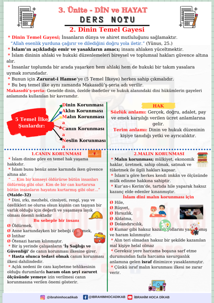 Dinin Temel Gayesi 1 2. Dinin Temel Gayesi