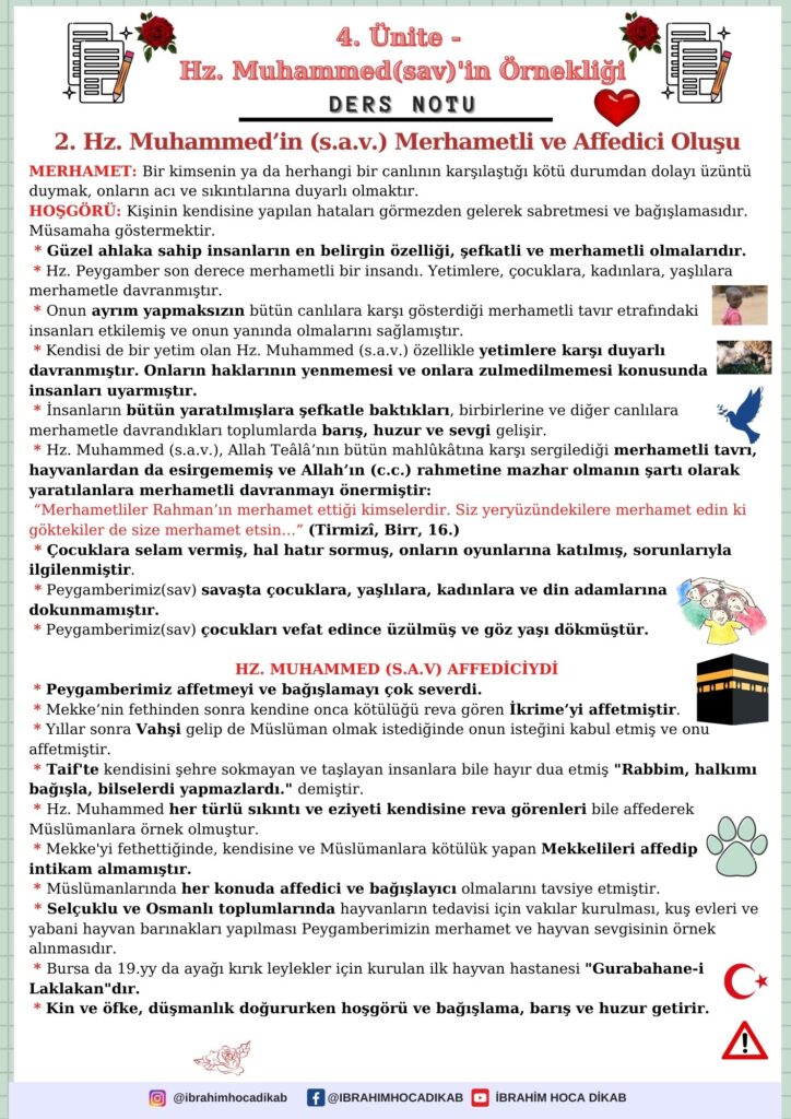 2. Hz. Muhammed’in (s.a.v.) Merhametli ve Affedici Oluşu 1 Hz. Muhammed’in (s.a.v.) Merhametli ve Affedici Oluşu