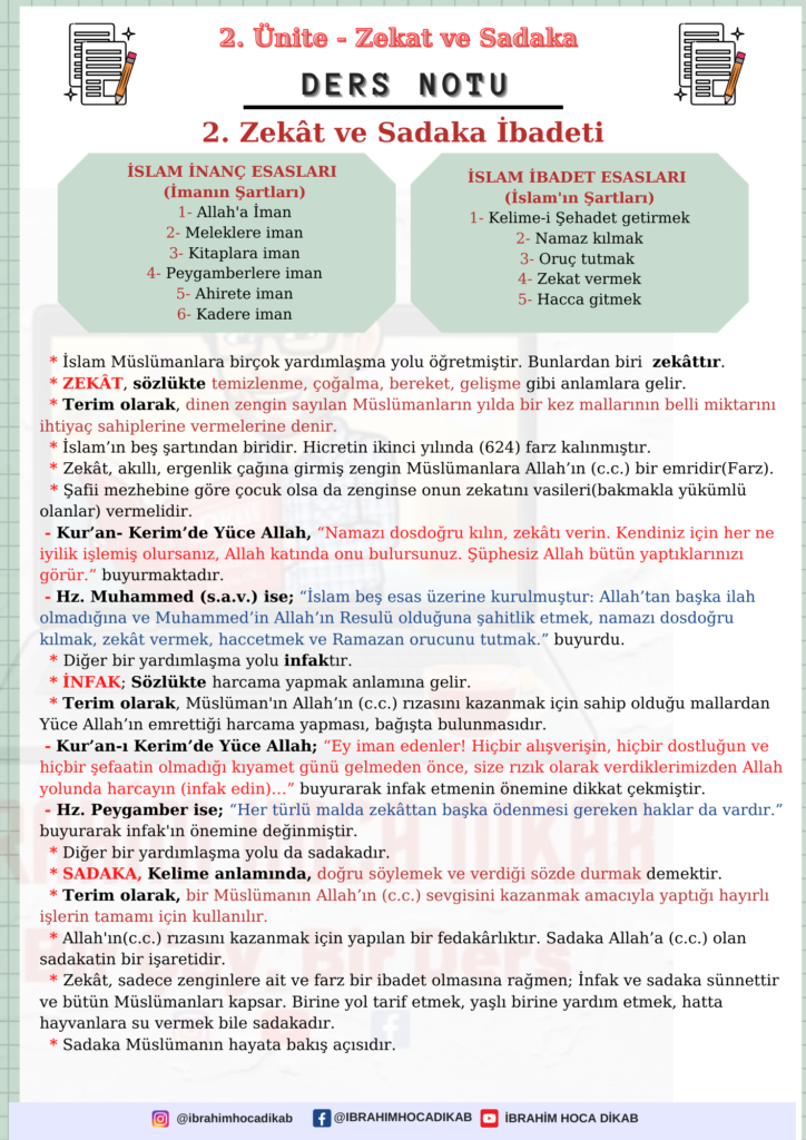 Zekat ve Sadaka İbadeti 1 2. Zekat ve Sadaka Ibadeti
