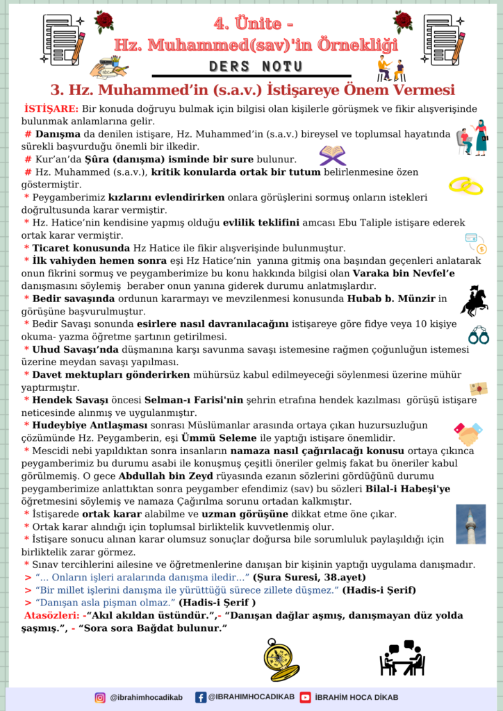 3. Hz. Muhammed’in (s.a.v.) İstişareye Önem Vermesi 1 Hz. Muhammed’in (s.a.v.) İstişareye Önem Vermesi