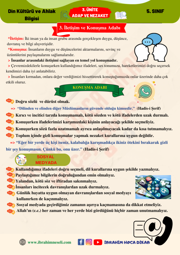 3. İletişim ve Konuşma Adabı 1 3. İletişim ve Konuşma adabı