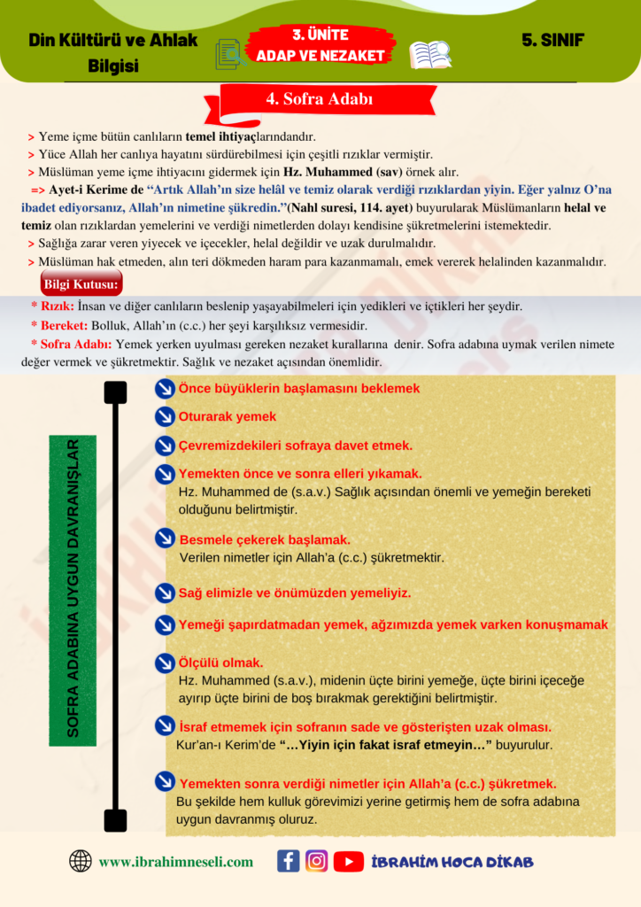 4. Sofra Adabı