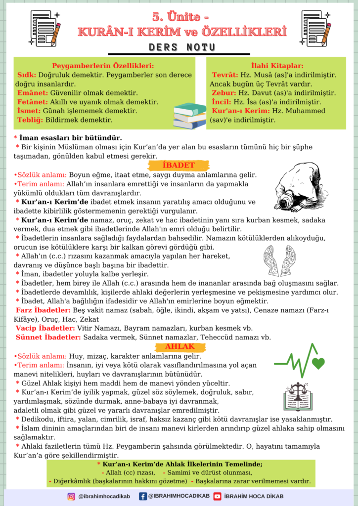 5. 2. Kur’an-ı Kerim’in Ana Konuları 2 5. 2. Kur’an-ı Kerim’in Ana Konuları