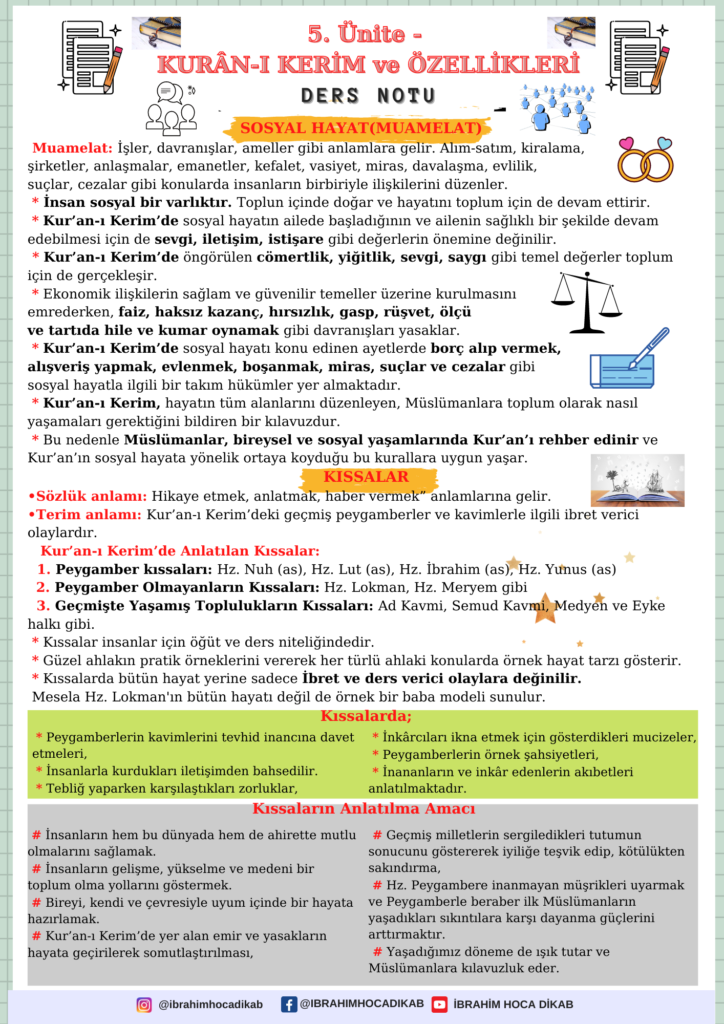 5. 2. Kur’an-ı Kerim’in Ana Konuları 3 5. 2. Kur’an-ı Kerim’in Ana Konuları