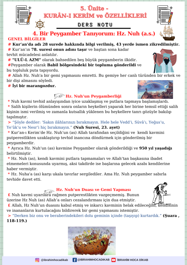 5. 4. Bir Peygamber Tanıyorum Hz. Nuh (a.s.) 1 5. 4. Bir Peygamber Tanıyorum Hz. Nuh (a.s.)
