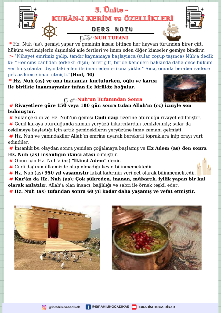 5. 4. Bir Peygamber Tanıyorum Hz. Nuh (a.s.) 2 5. 4. Bir Peygamber Tanıyorum Hz. Nuh (a.s.)