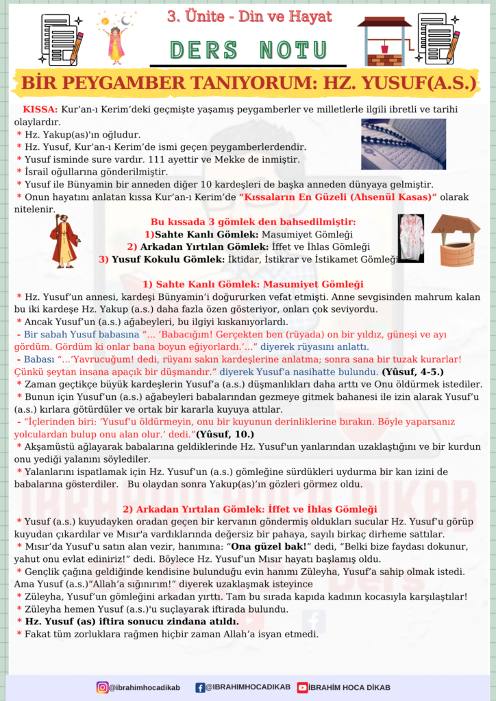 Bir Peygamber Tanıyorum: Hz. Yusuf (a.s.) 1 Bir Peygamber Tanıyorum Hz. Yusuf (a.s.) 1