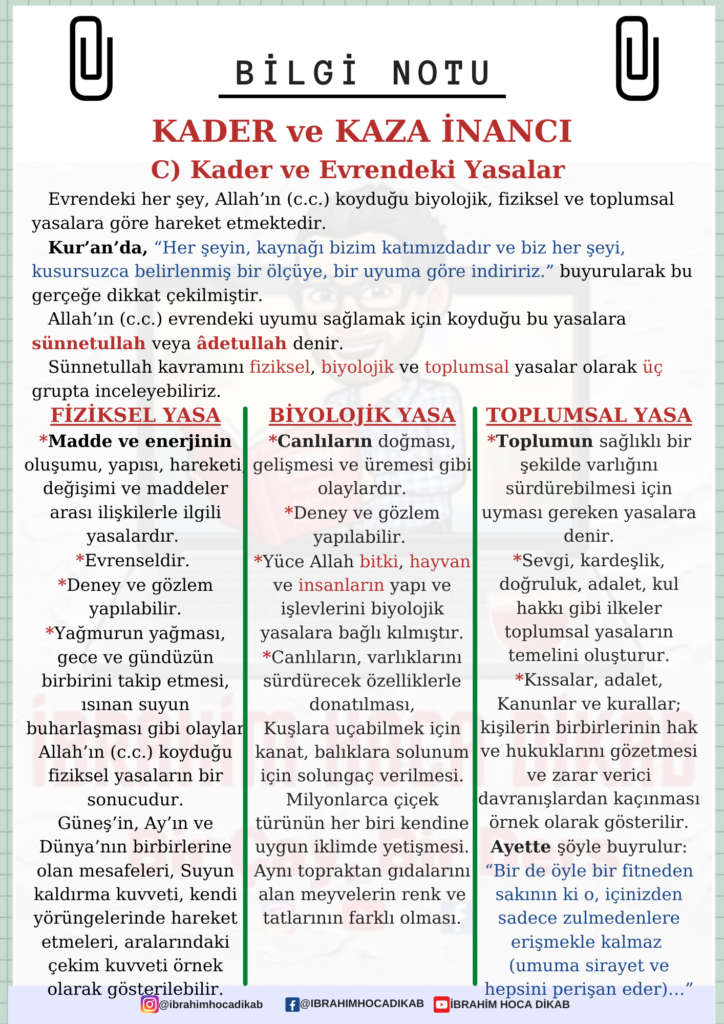 KADER VE EVRENDEKİ YASALAR 1 C Kader ve Evrendeki Yasalar
