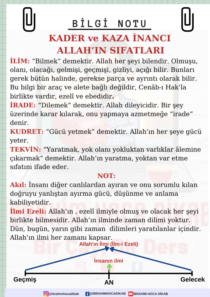 ALLAH'IN SIFATLARI 1 KADER VE KAZA INANCI ALLAHIN SIFATLARI