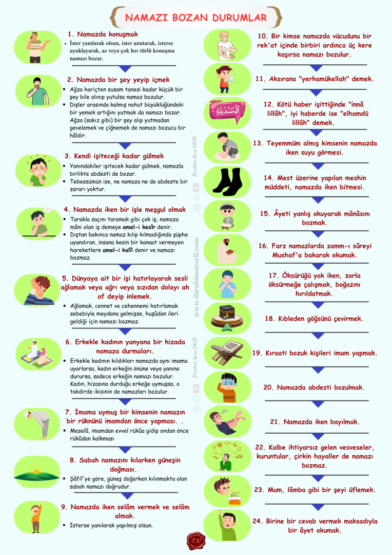 NAMAZI BOZAN DURUMLAR